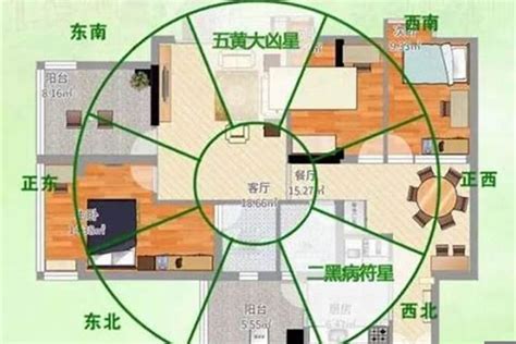 五黃煞 化解 李嘉诚办公室